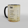 Mug RPG Bard